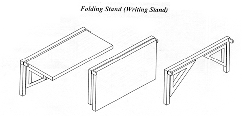 Visual Inspection Table