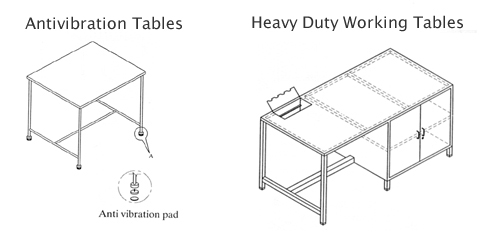 Visual Inspection Table