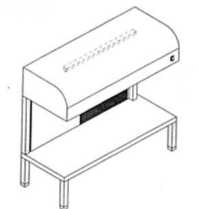 Visual Inspection Tables